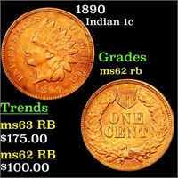 1890 Indian 1c Grades Select Unc RB