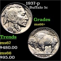 1937-p Buffalo 5c Grades GEM++ Unc