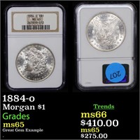 1884-o Morgan $1 Graded ms65