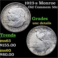 1923-s Monroe Old Commem 50c Grades Unc Details