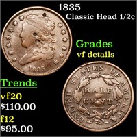 1835 Classic Head 1/2c Grades vf details