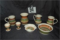 (8) Piece Dragon Pottery Set Made in Wales