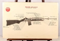 Poster Ruger Mini 14/20 GB with Parts Described