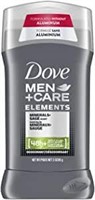 New Dove Men+Care Elements Deodorant Stick