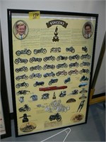 VINCENT MOTORCYCLE POSTER