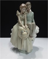Norman Rockwell Collection Lladro KJC