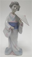 KPM Porcelain Figurine