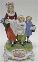Dresden Porcelain Statuette Mother & Children