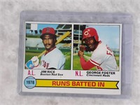 1979 Topps Baseball Card #3 - 1978 RBI Leaders