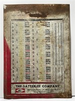 Vintage Satterlee Union Twist Drill Co. Decimal