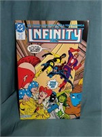 1986 DC Infinity Inc. #25 Comic