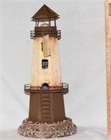TINWARE CANDLE LIGHTHOUSE