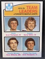 1976 OPC #394 Maple Leafs Team Leaders Card