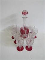 Imperial Glass Decanter Set