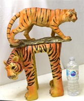 (2) Vintage Tiger Figures-