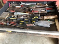 Screwdrivers and pliers