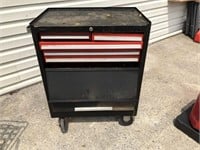JCPenney Tool Chest