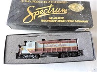 Spectrum Canadian Pacific HO Series Engine