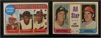 (2) Vintage Pete Rose Baseball Cards