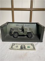 Willys jeep metal