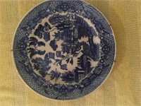 Vintage Blue Willow Plate