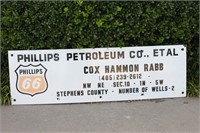 Phillips Petroleum Co. Porcelain Sign-17" X 56"