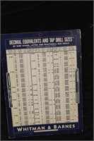 Vintage Whitman & Barnes Tap Drill Size Chart