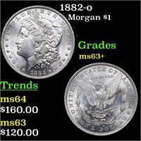 1882-o Morgan $1 Grades Select+ Unc