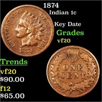1874 Indian 1c Grades vf, very fine