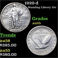 1920-d Standing Liberty 25c Grades Choice AU