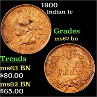 1900 Indian 1c Grades Select Unc BN