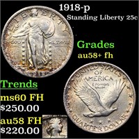 1918-p Standing Liberty 25c Grades Choice AU/BU Sl