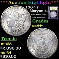 *Highlight* 1887-s Morgan $1 Graded Choice+ Unc