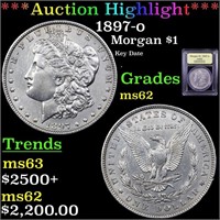 *Highlight* 1897-o Morgan $1 Graded Select Unc
