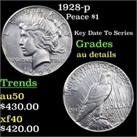 1928-p Peace $1 Grades AU Details