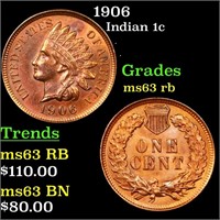 1906 Indian 1c Grades Select Unc RB