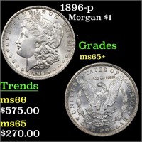 1896-p Morgan $1 Grades GEM+ Unc