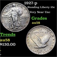 1927-p Standing Liberty 25c Grades Choice AU/BU Sl