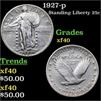 1927-p Standing Liberty 25c Grades xf