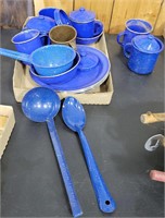 Blue Camping Dishes