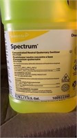 1 Jug of Spectrum Concentrated Neutral Quaternary