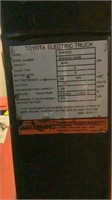 Toyota Electric Pallet Jack 6HBW20