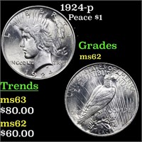 1924-p Peace Dollar $1 Graded Select Unc