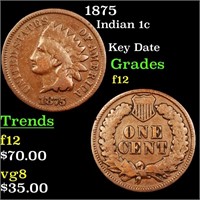 1875 Indian Cent 1c Graded f, fine
