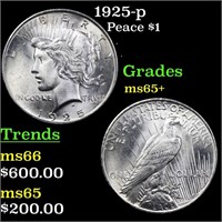 1925-p Peace Dollar $1 Graded GEM+ Unc