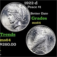 1922-d Peace Dollar $1 Graded Choice Unc