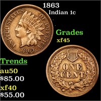 1863 Indian Cent 1c Graded xf+