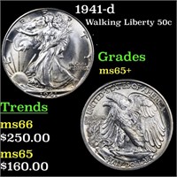 1941-d Walking Liberty Half Dollar 50c Graded GEM+