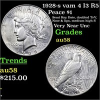 1928-s vam 4 I3 R5 Peace Dollar $1 Graded Choice A