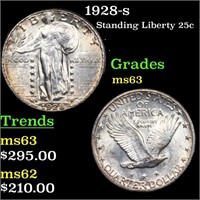 1928-s Standing Liberty Quarter 25c Graded Select